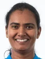 Shikha Pandey