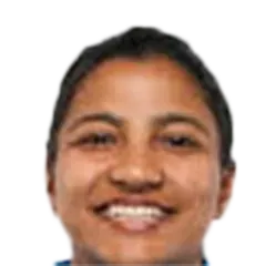 Sneh Rana