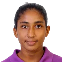 Imesha Dulani