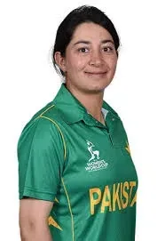 Nahida Khan